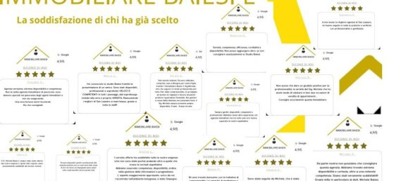 6غرفة فيلا في Pianoro, Italy رقم 280493 15