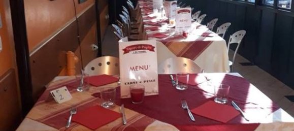 150m² Commercial property in Milan, Italy No. 244628 2