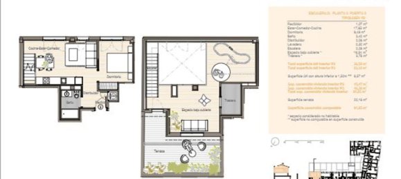 1 Schlafzimmer Doppelhaus in Sabadell, Spain, Nr. 82804 2