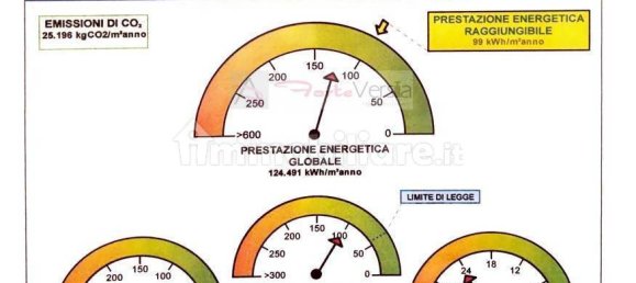 Вилла с 4 спальнями в Аулла, Италия № 169020 27