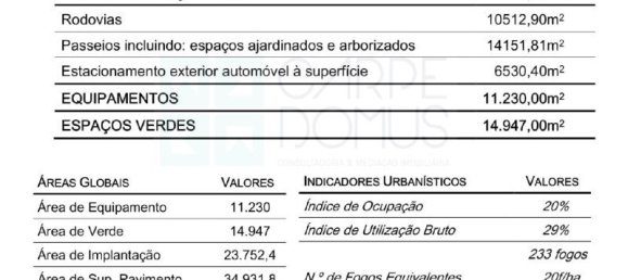 108507m² Land in Montijo, Portugal No. 112053 33