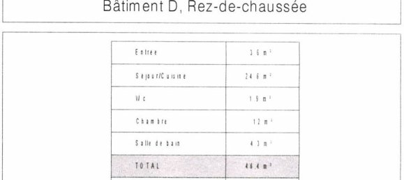 Apartamento T1 em Saran, France N.º 78951 3