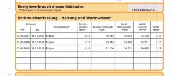3 rooms Apartment in Altona, Germany No. 87187 7