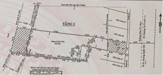 1m² Land in District 7, Vietnam No. 12760