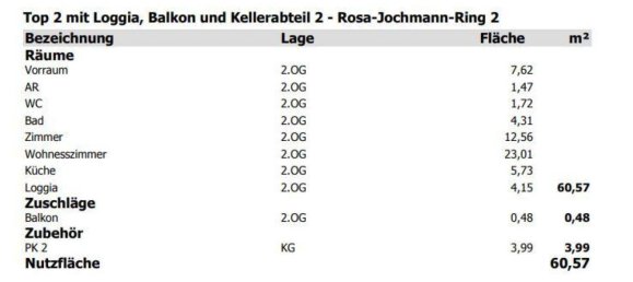 2-Zimmer Wohnung in Simmering, Austria, Nr. 217168 31