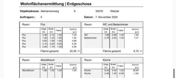 10غرفة فيلا في Lahn-Dill, Germany رقم 217704 20