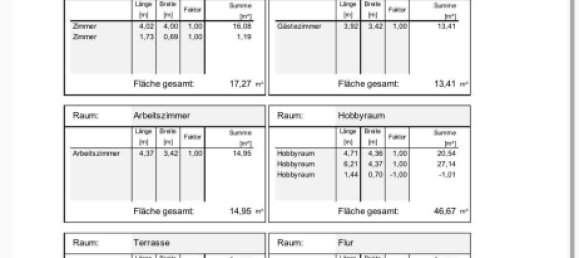 10غرفة فيلا في Lahn-Dill, Germany رقم 217704 21