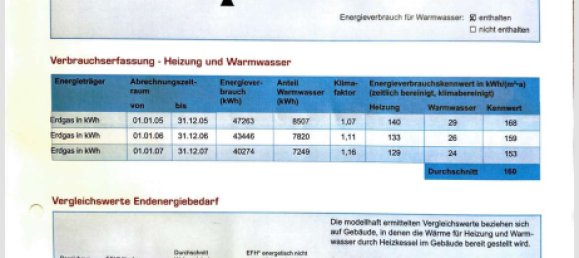 10غرفة فيلا في Lahn-Dill, Germany رقم 217704 25