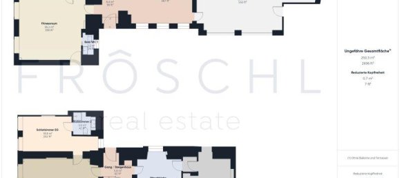 9 rooms House in Hollabrunn, Austria No. 215528 28