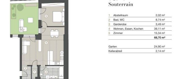 Коммерческая недвижимость с 2 комнатами в Линц, Австрия № 49912 2