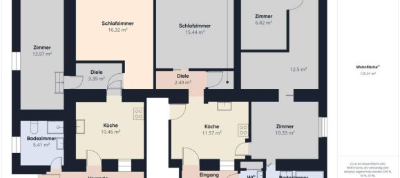 7-Zimmer Haus in Neunkirchen, Austria, Nr. 253267 23