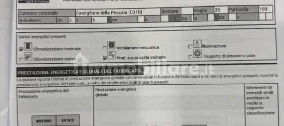 Apartamento de 2 dormitorios en Castiglione della Pescaia, Italy No. 168463 19