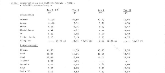 Moradia em banda T3 em Krefeld, Germany N.º 263369 10