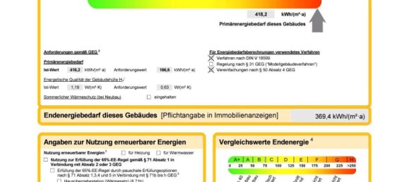3 bedrooms Townhouse in Heinsberg, Germany No. 290016 19