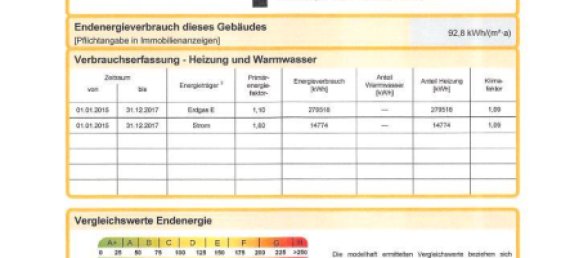 Квартира с 2 спальнями в Нюрнберг, Германия № 335986 5