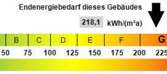 8غرفة تاون هاوس في Burgenlandkreis, Germany رقم 324146 19