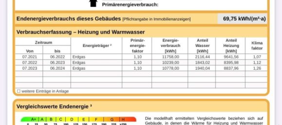 4 Schlafzimmer Haus in Mühldorf am Inn, Germany, Nr. 69885 29
