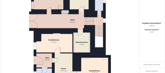 8-Zimmer Haus in Liezen, Austria, Nr. 159884 14