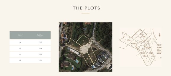 Grundstück in Sintra, Portugal, Nr. 120735 8