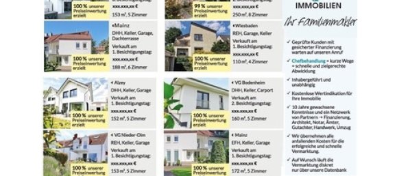 Apartamento de 2 dormitorios en Wetteraukreis, Germany No. 36685 6