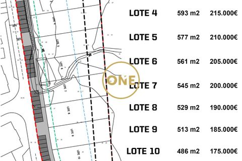 Terrain à Lagoa, Portugal 8500m² No. 190183