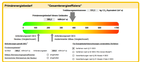 Hotel T18 em Calw, Germany N.º 310862 34