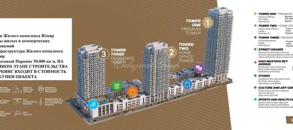 Büro in Izmir, Turkey 90m², Nr. 29019 5