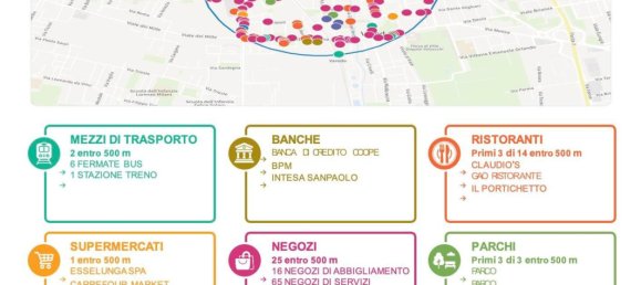 4 غرف نوم شقة في Varedo, Italy رقم 378428 29