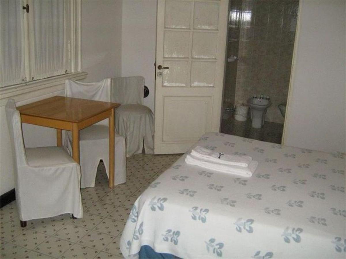 696m² Hotel in Buenos Aires, Argentina No. 108707