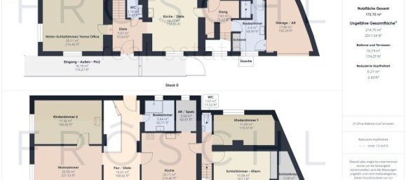 6 rooms House in Zwettl-Niederosterreich, Austria No. 221399 30