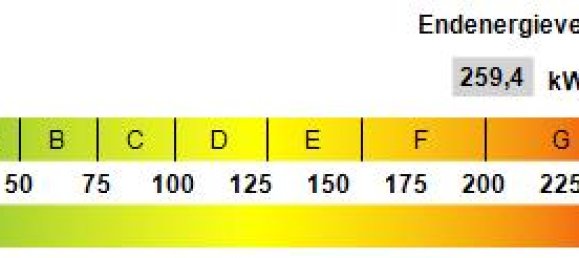 1 chambre Maison à Barnim, Germany No. 304093 36