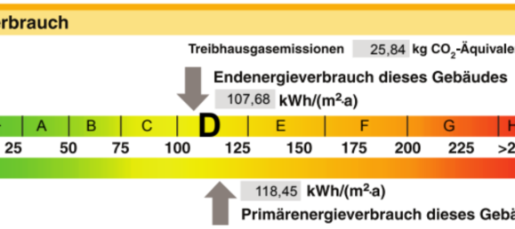 4 Schlafzimmer Haus in Leipzig, Germany, Nr. 331491 20