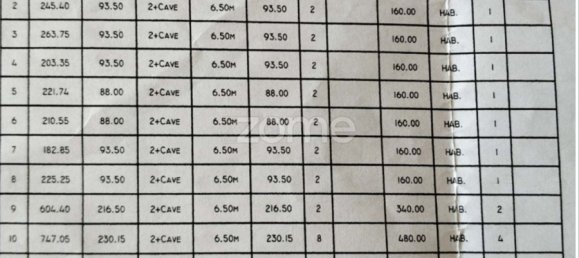  قطعة أرض في Sintra, Portugal رقم 109958 16