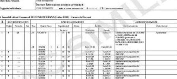 4 bedrooms Apartment in Rome, Italy No. 355947 12