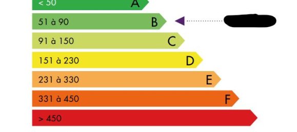 3 bedrooms Apartment in Ecouflant, France No. 361764 7