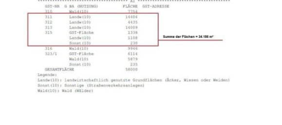 Terrain à Maria Anzbach, Austria 34186m² No. 147942 9