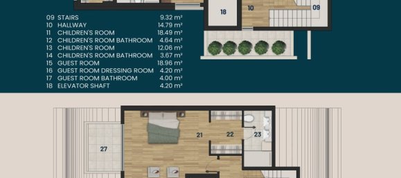 5 rooms Villa in Dosemealti, Turkey No. 19598 15