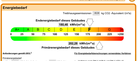 4-Zimmer Stadthaus in Schleswig-Holstein, Germany, Nr. 60790 15