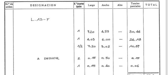 Propriété commerciale à A Coruna, Spain 73m² No. 48445 22