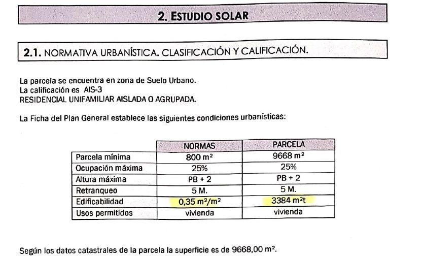 Casa en El Campello, Spain 387 m² No. 283941