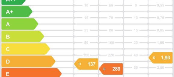 9-salle Maison à Dornbirn, Austria No. 252288 12