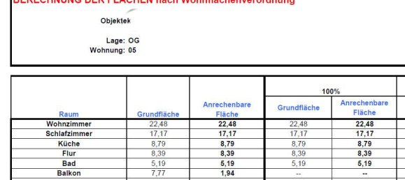 Apartamento de 2 dormitorios en Stuttgart, Germany No. 243902 13