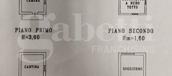 4غرفة منزل في Biella, Italy رقم 286168 39