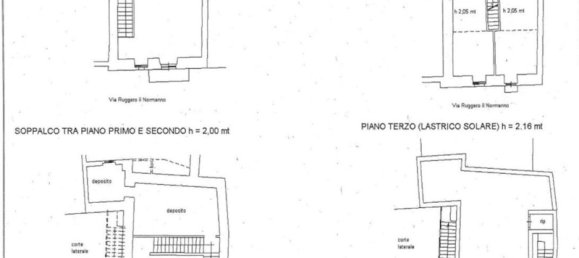 8غرفة شقة في Bari, Italy رقم 16692 41