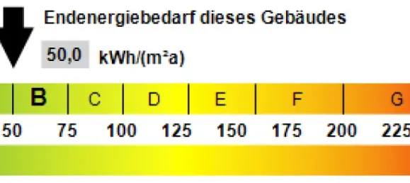 2 chambres Bungalow à Ansbach, Germany No. 128883 27