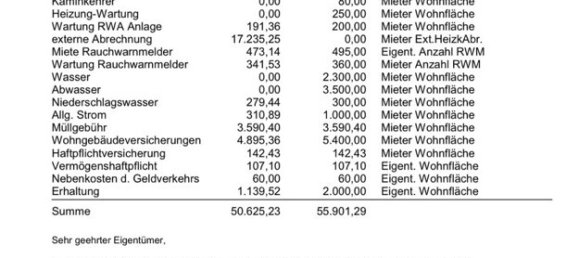 Apartamento de 1 dormitorio en Magdeburg, Germany No. 22257 19
