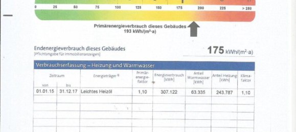 1 chambre Appartement à Harburg, Germany No. 231323 10