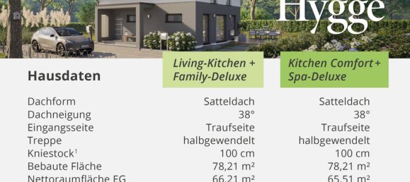 Casa de 3 dormitorios en Wurzburg, Germany No. 284378 6