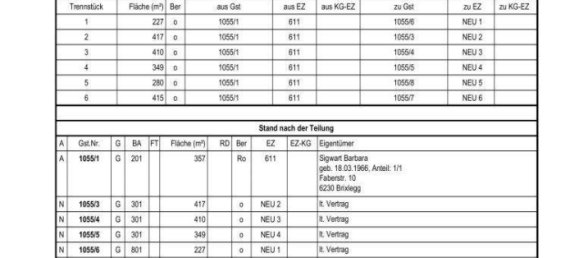 Terreno en Stans, Austria No. 202156 3