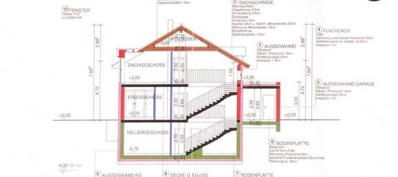Land in Pottendorf, Austria No. 11606 15